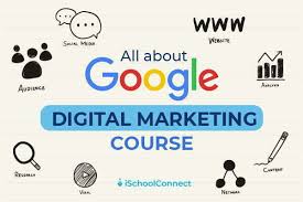 Master Google Digital Marketing Course ...